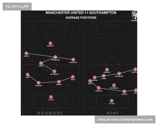 曼联T型防守，策略与战术深度解析